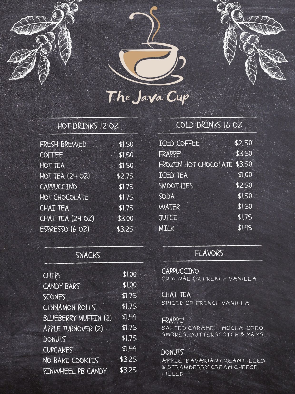 The Java Cup
